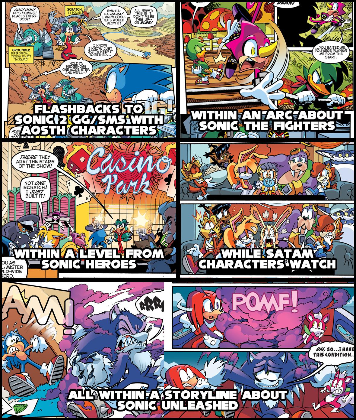 Sonic Archie Comics